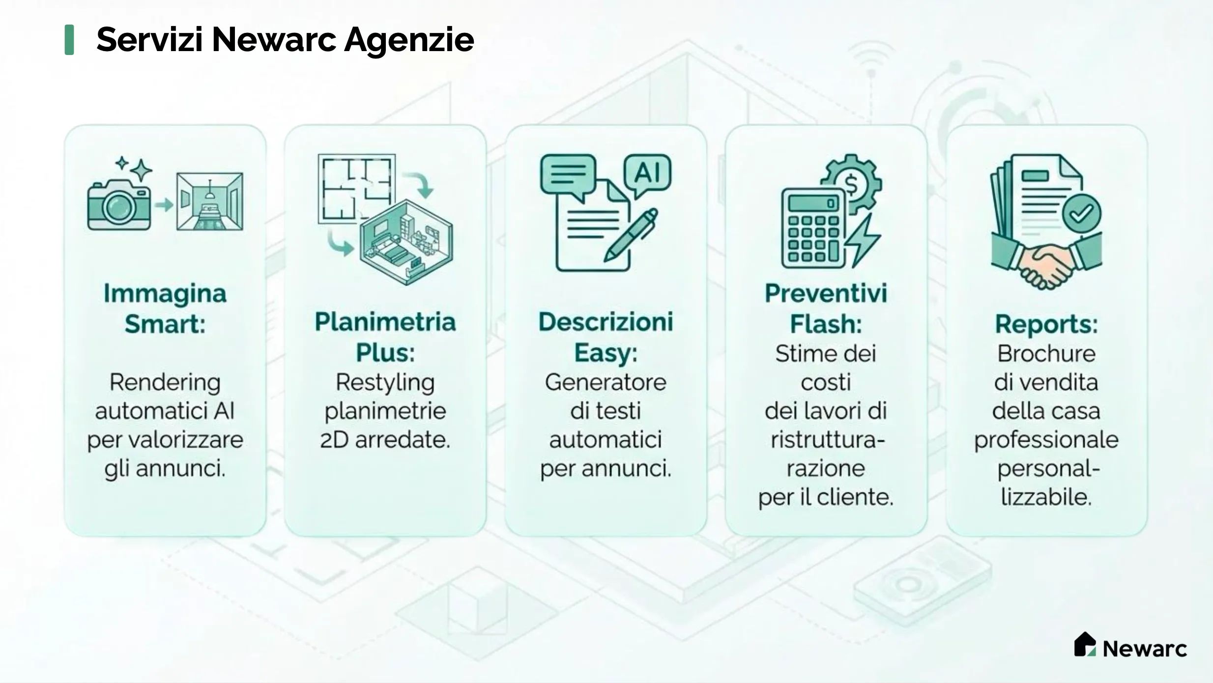 Piattaforma Newarc per agenzie: i tool Immagina Smart, Planimetrie Plus, Descrizioni Easy, Preventivi Flash e Reports