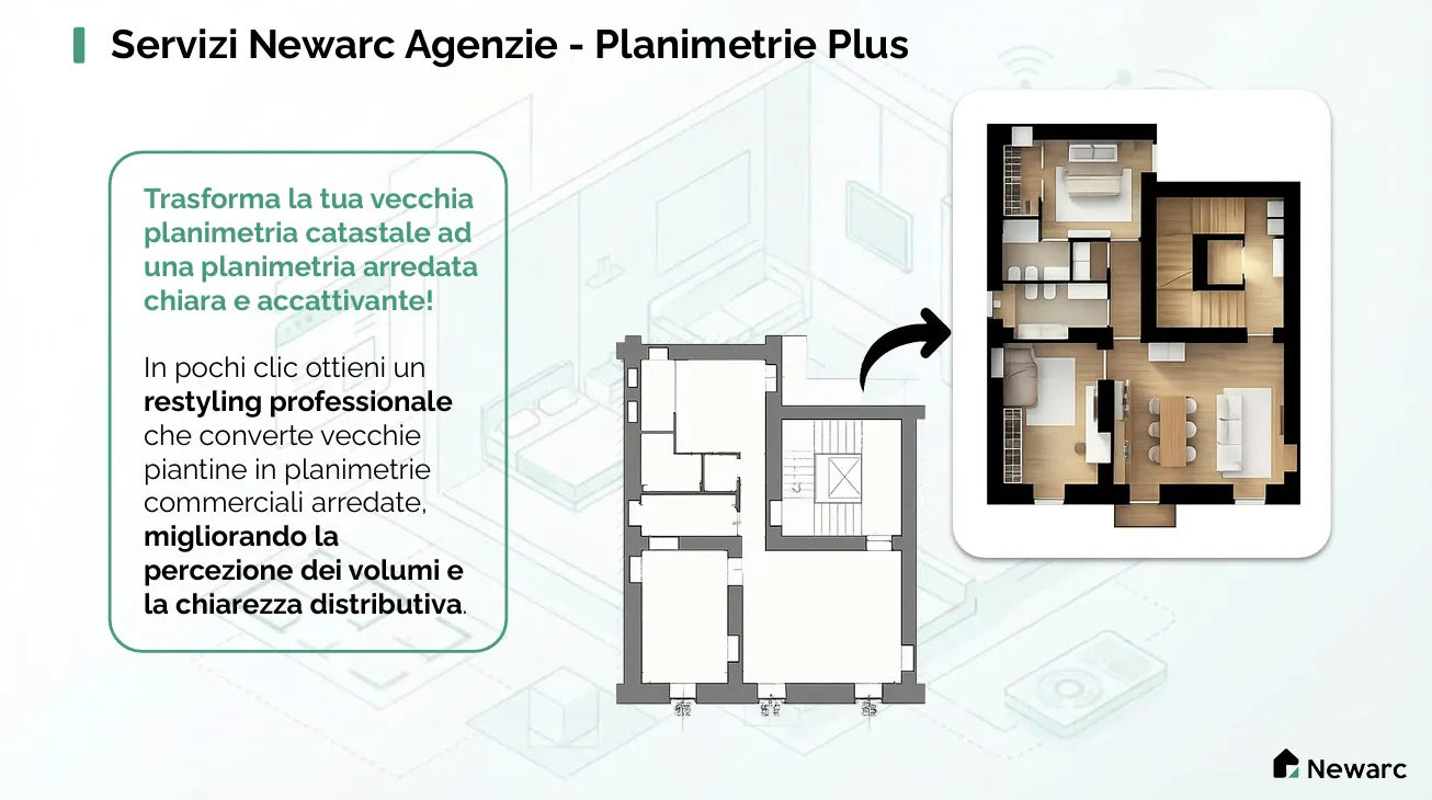 Planimetrie Plus: planimetria catastale trasformata in planimetria arredata a colori